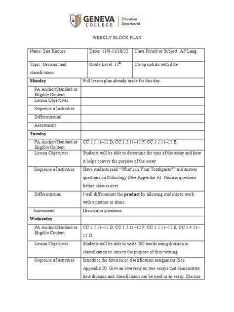 Activity to Transform Your Understanding of Classification and Division for AP Lang!