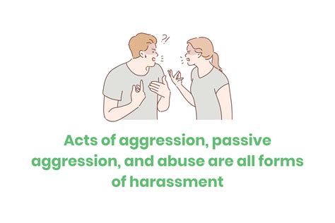 Acts of Aggression PDF