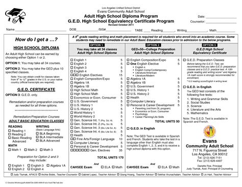 Actual Ged Test Answers Kindle Editon