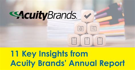 Acuity Brands: Overview and Industry Landscape