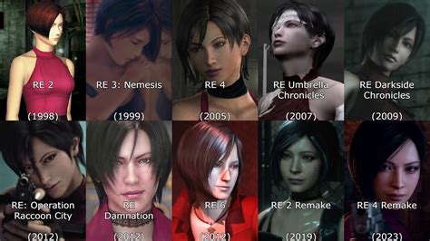 Ada Wong: A Journey Through Time