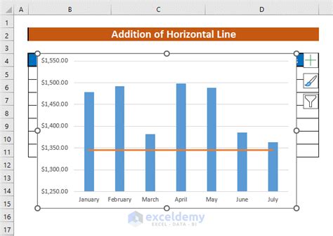 Add A Movable Horizontal Line In Excel Chart