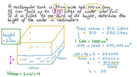 Add height and volume on top: