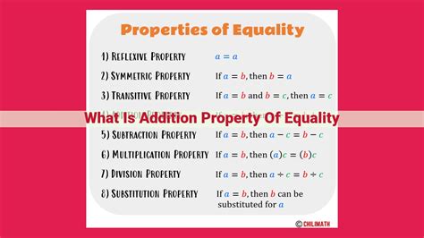 Addition Property of Equality: Unlocking the Secrets of Equations