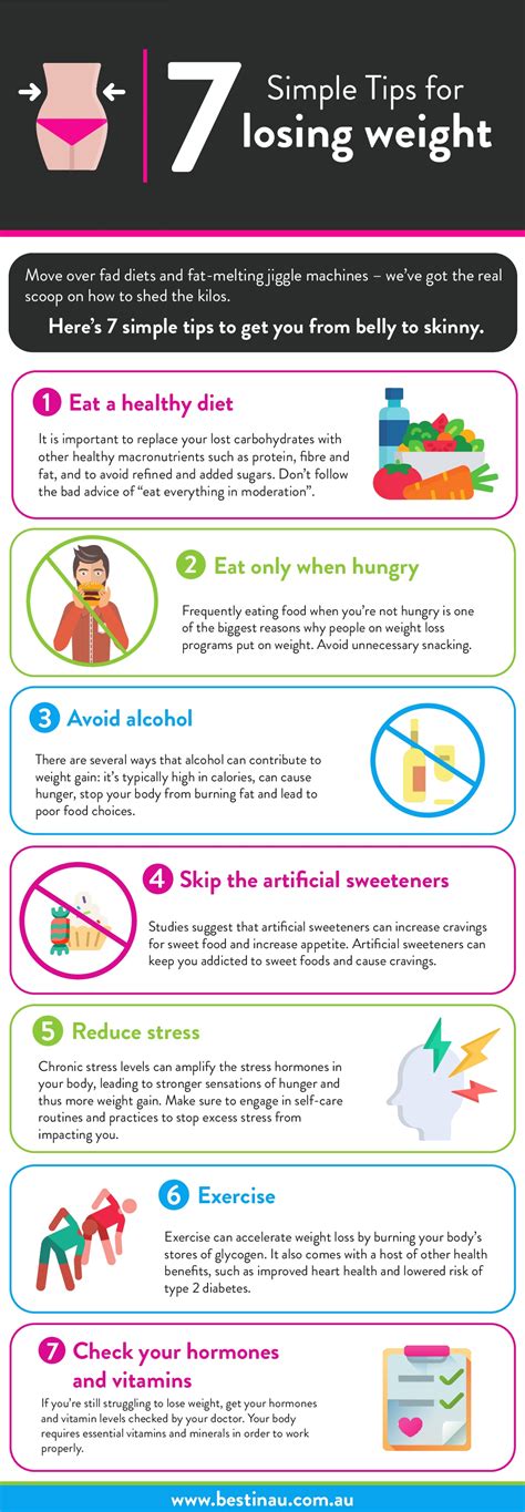 Additional Tips for Losing Weight