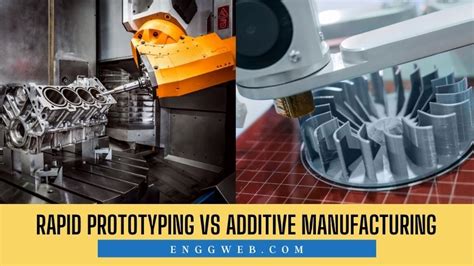 Additive Manufacturing Technologies Rapid Prototyping to Direct Digital Manufacturing 1st Edition Doc