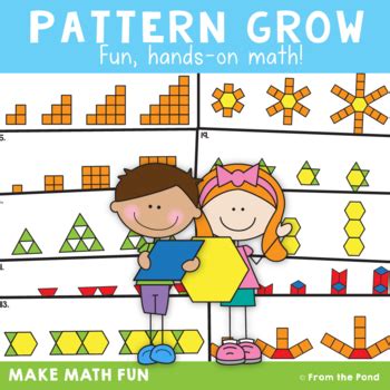 Additive Pattern: