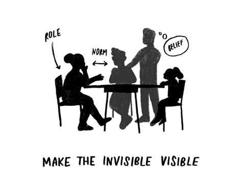 Addlin Drawing: The Art of Making the Invisible Visible