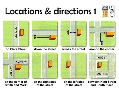 Address and Directions