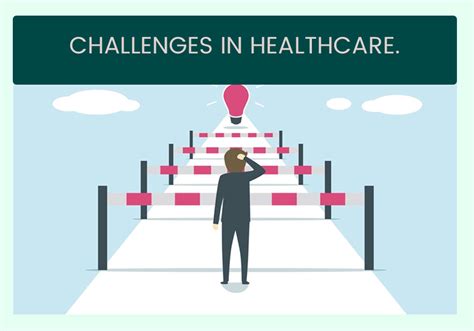 Addressing Common Healthcare Challenges