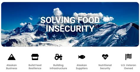 Addressing Food Insecurity in Alaska