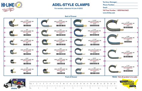 Adel Clamp Size Chart