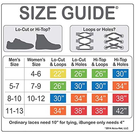 Adidas Shoelace Size Chart