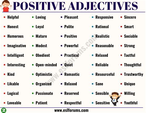 Adjectives Positive Reader