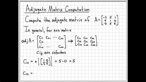 Adjugate Matrix Calculator: The Cutting-Edge Tool for Linear Algebra