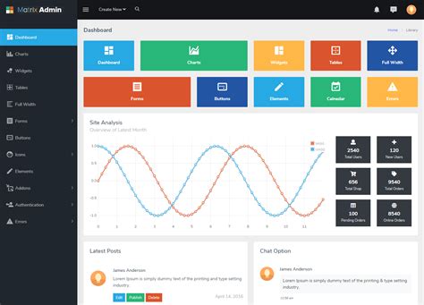 Admin Panel With Login Template Free Download
