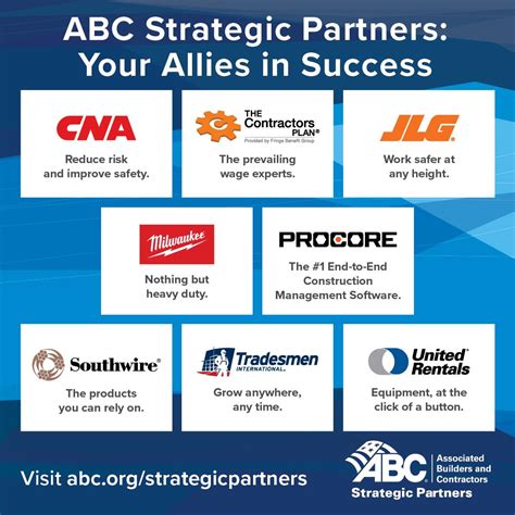 Administrative Business Partners: Your Strategic Allies for Success