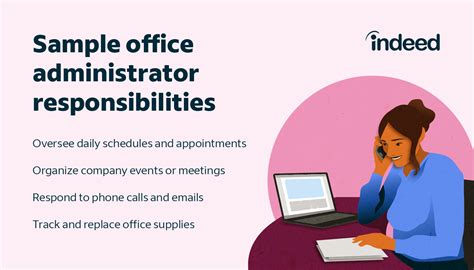 Administrative roles: