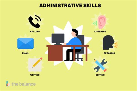 Administrative skills: