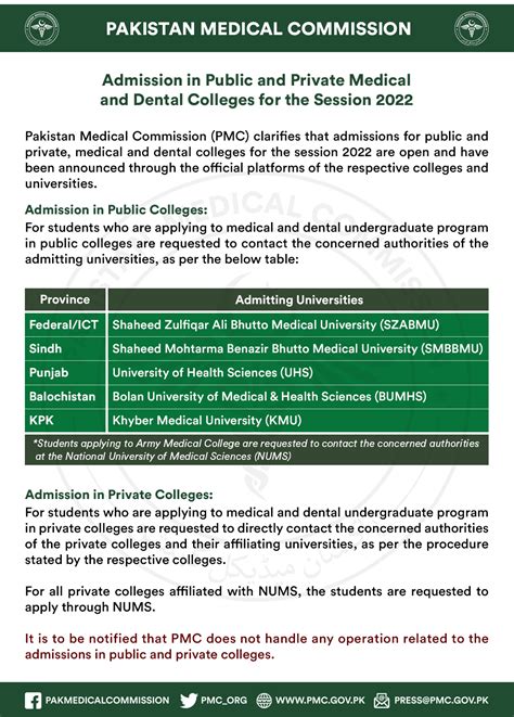 Admission Info on Medical Colleges Kindle Editon