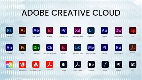 Adobe Creative Suite: Empowering Creatives to Unlock Their Potential