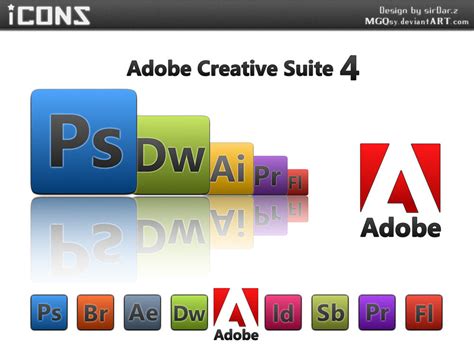 Adobe Creative Suite 4：設計師不可或缺的強力工具