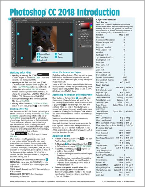 Adobe Photoshop CC 2018 Introduction Quick Reference Guide 4-page Cheat Sheet of Instructions Tips and Shortcuts Laminated Card Doc