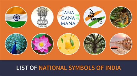 Adoption of new national symbols