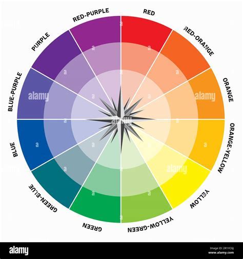 Adore Color Chart 101: A Comprehensive Guide to Color Theory and Application