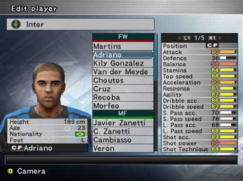 Adriano's Stats and Abilities