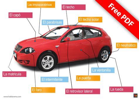 Advance Auto Parts in Spanish: A Guide for Spanish-Speaking Customers