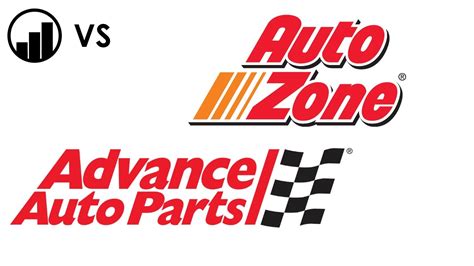 Advance Auto Parts vs. AutoZone: The Ultimate Showdown to Win Your Wrench-Wielding Customers