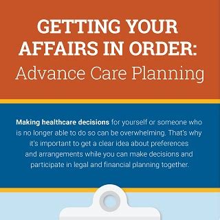 Advance Care Planning: A Guide to Making Your End-of-Life Wishes Known