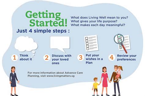 Advance Care Planning Singapore: Your Guide to 5 Crucial Steps