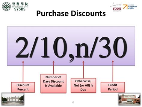 Advance Purchase Discounts: