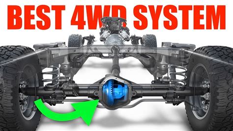 Advanced 4-Wheel Drive Systems: