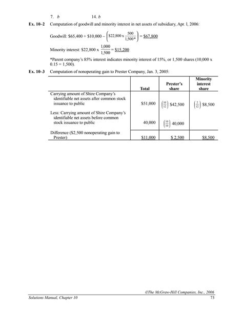 Advanced Accounting Chapter 10 Solutions Doc