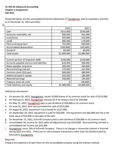 Advanced Accounting Chapter 6 Answers Reader