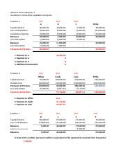 Advanced Accounting Partnership Liquidation Solutions Reader