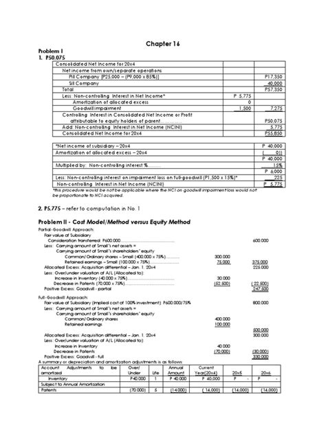 Advanced Accounting Solutions Chapter 16 Reader