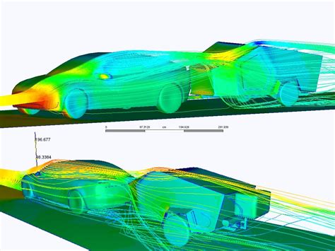 Advanced Aerodynamic Design: