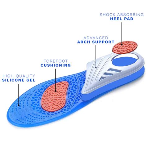 Advanced Arch Support: