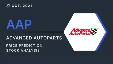 Advanced Auto Parts Stock: AAP+20% This Year