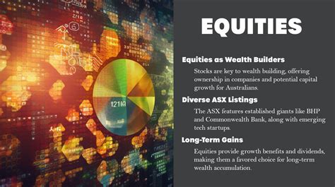 Advanced Equities: Unlocking Complex Investment Strategies for Sophisticated Investors