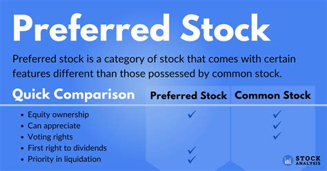 Advanced Features, Unique Aspects of Provision Stock