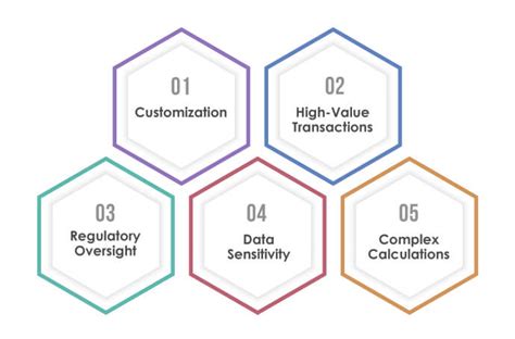 Advanced Features and Unique Aspects of Prize Insurance