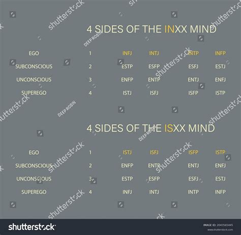 Advanced Features and Unique Aspects of ixxxx**