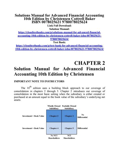 Advanced Financial Accounting Solutions 10e Kindle Editon