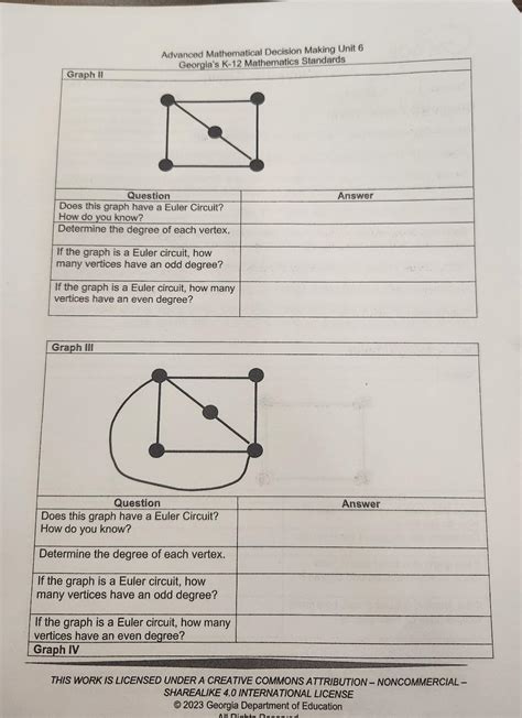 Advanced Mathematical Decision Making Answers Reader