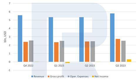 Advanced Micro Devices Stock Forecast: A Comprehensive Analysis